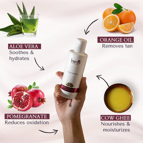 Barva Antioxident Pomegranate Body Lotion; Barva Skin Therapie; Instant Hydration