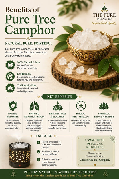 Camphor